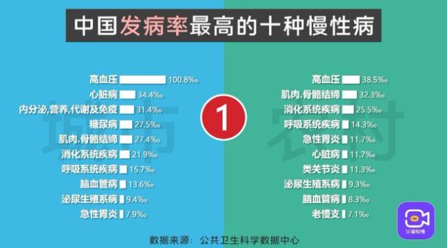 国产机器人，怎样让手术不再昂贵？ 从科幻到现实的医疗革命