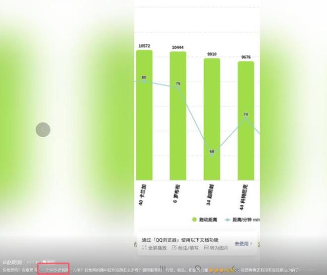 谩骂死忠后，前国脚又陷争议：自称39岁跑1万米，而报名年龄为37 年龄与跑动数据引热议