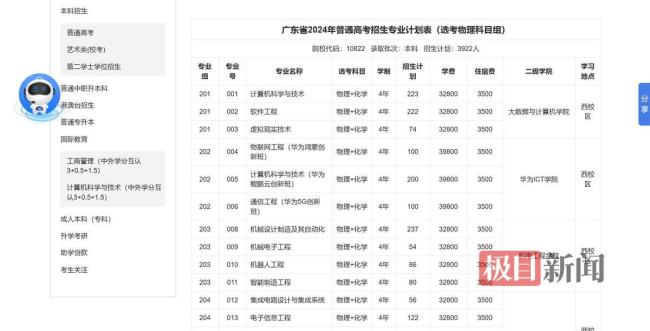 学院回应1477名新生拟放弃入学 学费问题引热议