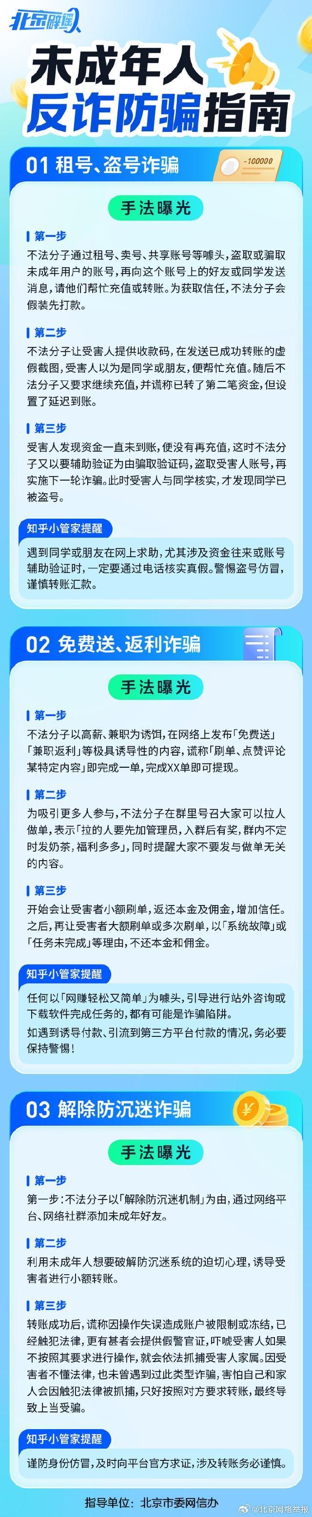 未成年人反诈 向这些套路说No